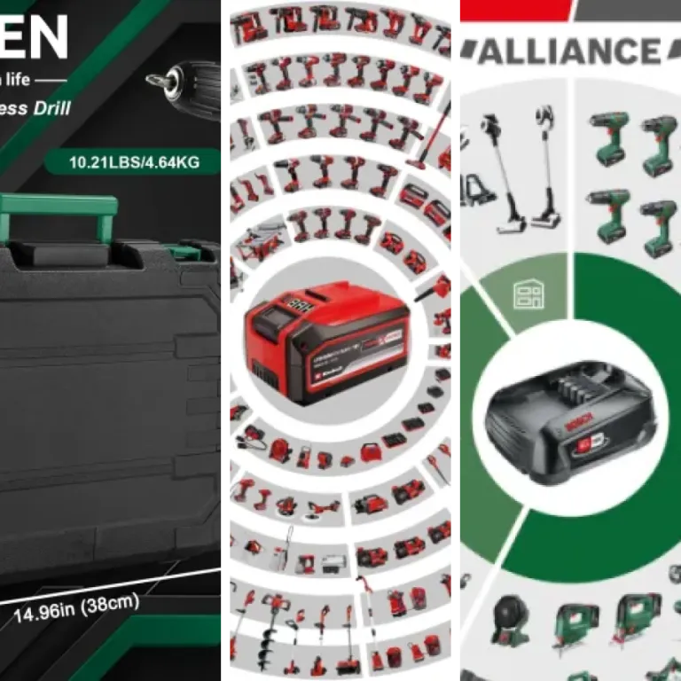 Guide: the 7 best cordless drill sets with adjustable clutch (2026)