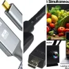 Top Digital cameras with HDMI output