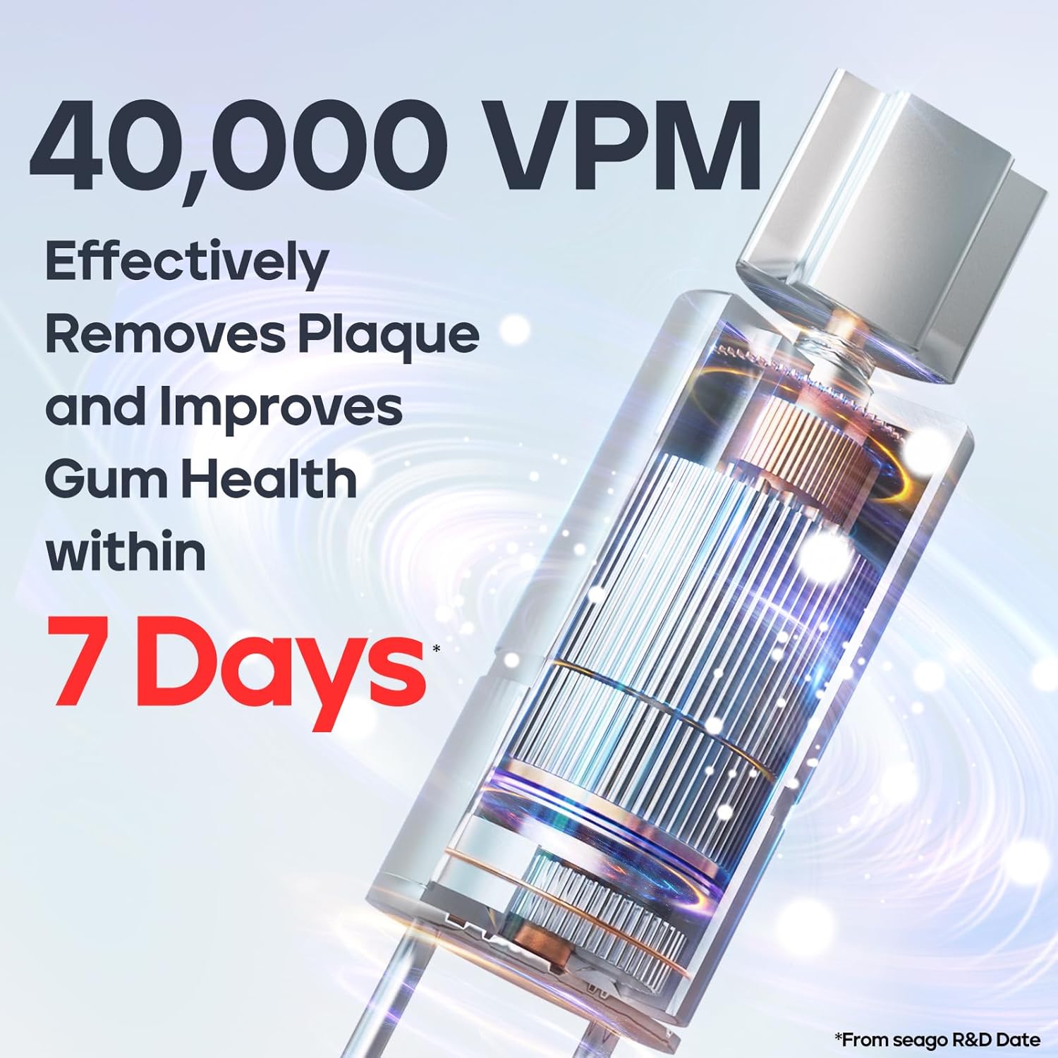 Electric Toothbrush, Rechargeable Toothbrush for Adults Sensitive Teeth, 8 Brush Heads, 5 Modes with Teeth Whitening, Endurance 30 Days, Kids Electric Toothbrushes 6-12, SG-958(White)