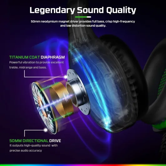 FC100 Gaming Headset for PS4, PS5, PC, Xbox, Switch, Gamer Headset with Mic, Gaming Headphones with Microphone, Noise Cancelling Headphones with 3.5mm Jack GREEN