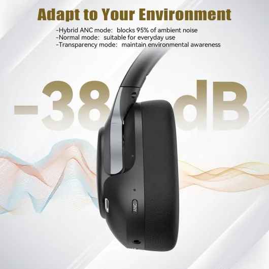 Active Noise Cancelling Headphones, wireless headphones bluetooth 6.0, 70H Playtime and 6 EQ Music Modes with 3.5mm Cord, over ear headphones wireless & Wired for Home Travel Office, Black