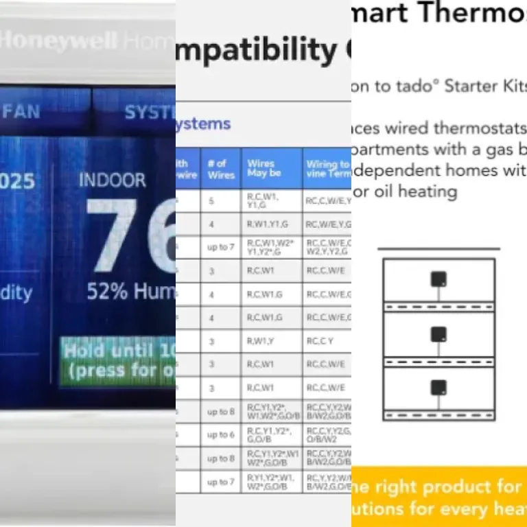 Top 5 best smart thermostats with C-wire required (2026)